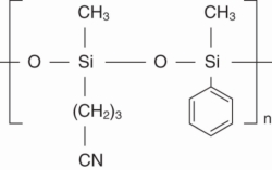 OPTIMA® 225 Kapillarsäulen für die GC