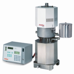 High-temperature circulators Forte HT