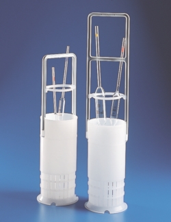Pipette rinser system, pipette basket