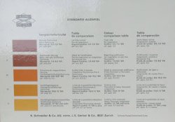 Color Comparison Table for Acidity Test