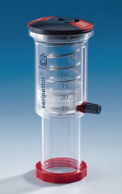 Betätigungseinheit für seripettor®