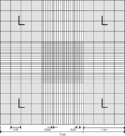 Counting chamber, Improved Neubauer