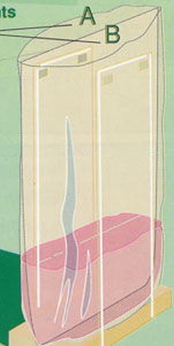 Sacs à filtres stériles